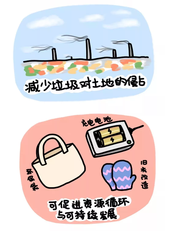 长春幼儿园