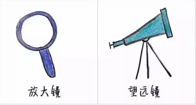 童晟教育