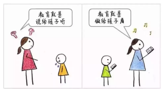 童晟教育
