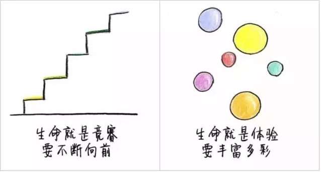 童晟教育