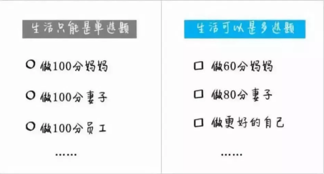 童晟教育