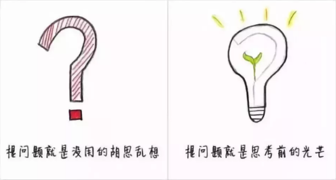 童晟教育