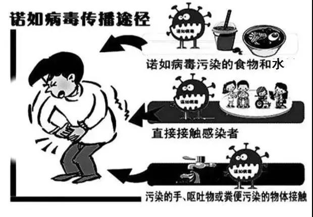 长春幼儿园