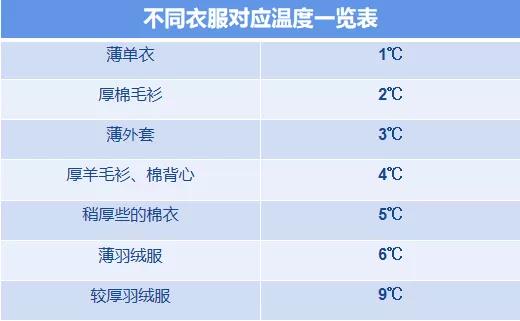 长春幼儿园